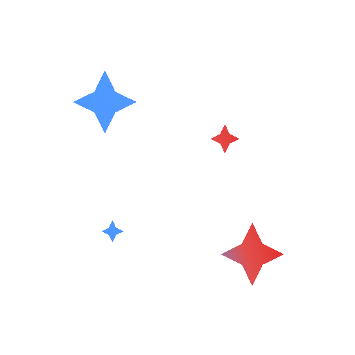 git stars